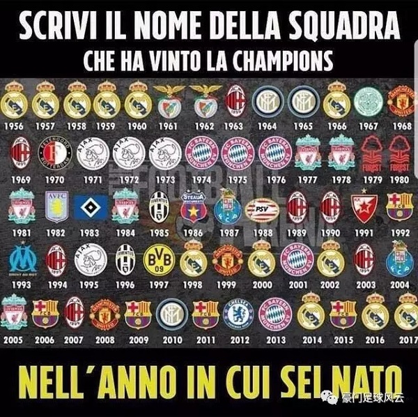 罗马2025年第20次以1球优势赢球，同期五大联赛球队仅次于皇马（罗马2025年已收获第20场一球小胜，同期五大联赛仅次于皇马）